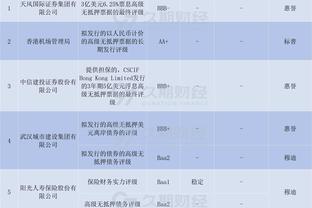 国足踢得过吗？韩国排第23，约旦排第87，国足排第79……